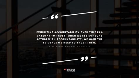 HRIVX Quote .